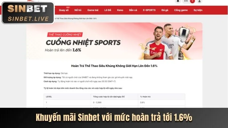 Max88 App cập nhật tính năng mới